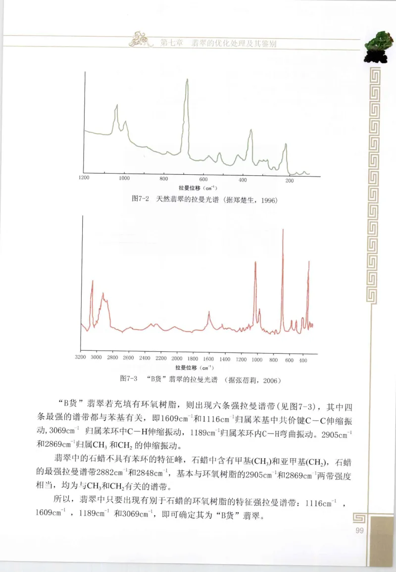 翡翠鉴赏与评价_X018-玉石珠宝鉴定教程最新合集_6、翡翠鉴定专题全套课程_翡翠电子书_翡翠鉴赏_11-20