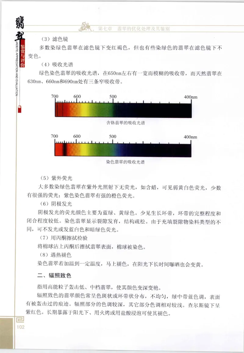 翡翠鉴赏与评价_X018-玉石珠宝鉴定教程最新合集_6、翡翠鉴定专题全套课程_翡翠电子书_翡翠鉴赏_11-20