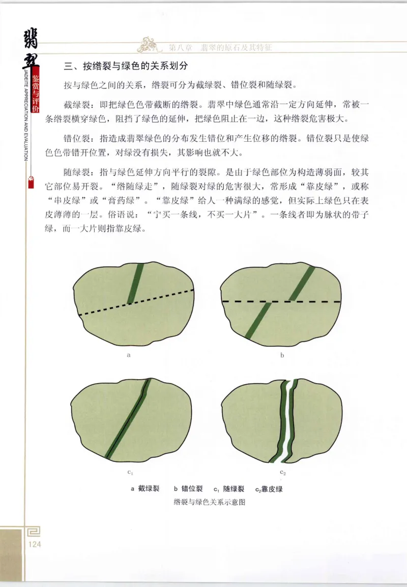 翡翠鉴赏与评价_X018-玉石珠宝鉴定教程最新合集_6、翡翠鉴定专题全套课程_翡翠电子书_翡翠鉴赏_11-20