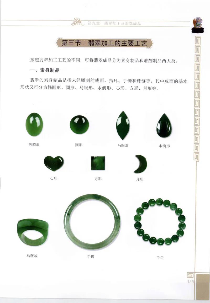 翡翠鉴赏与评价_X018-玉石珠宝鉴定教程最新合集_6、翡翠鉴定专题全套课程_翡翠电子书_翡翠鉴赏_11-20