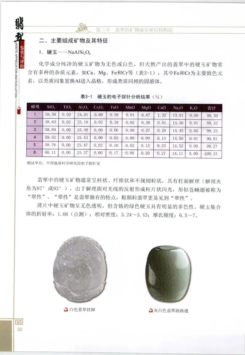 翡翠鉴赏与评价_X018-玉石珠宝鉴定教程最新合集_6、翡翠鉴定专题全套课程_翡翠电子书_翡翠鉴赏_11-20