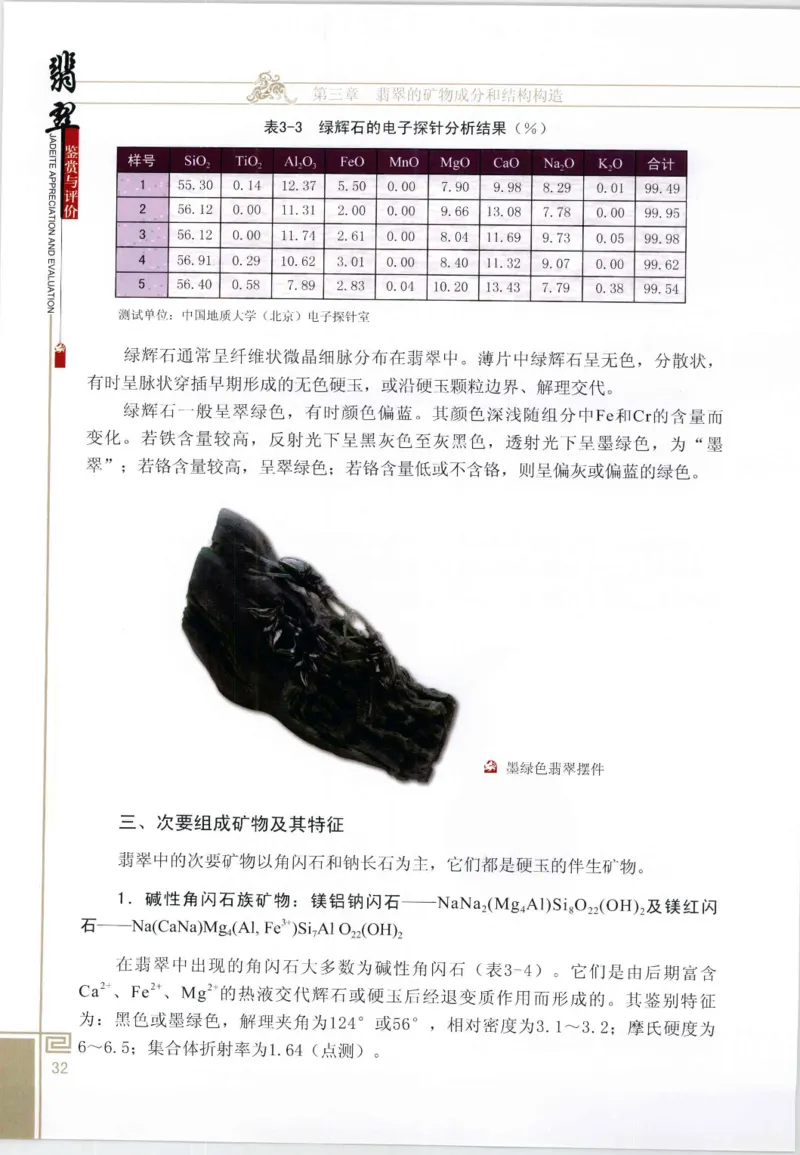 翡翠鉴赏与评价_X018-玉石珠宝鉴定教程最新合集_6、翡翠鉴定专题全套课程_翡翠电子书_翡翠鉴赏_11-20