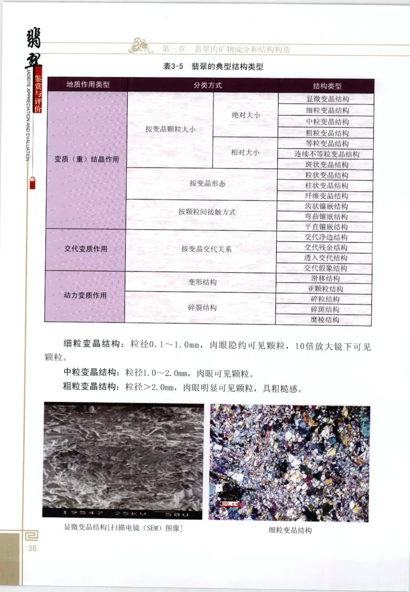 翡翠鉴赏与评价_X018-玉石珠宝鉴定教程最新合集_6、翡翠鉴定专题全套课程_翡翠电子书_翡翠鉴赏_11-20