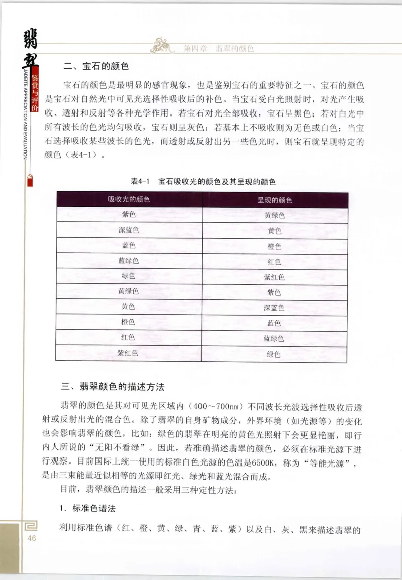 翡翠鉴赏与评价_X018-玉石珠宝鉴定教程最新合集_6、翡翠鉴定专题全套课程_翡翠电子书_翡翠鉴赏_11-20