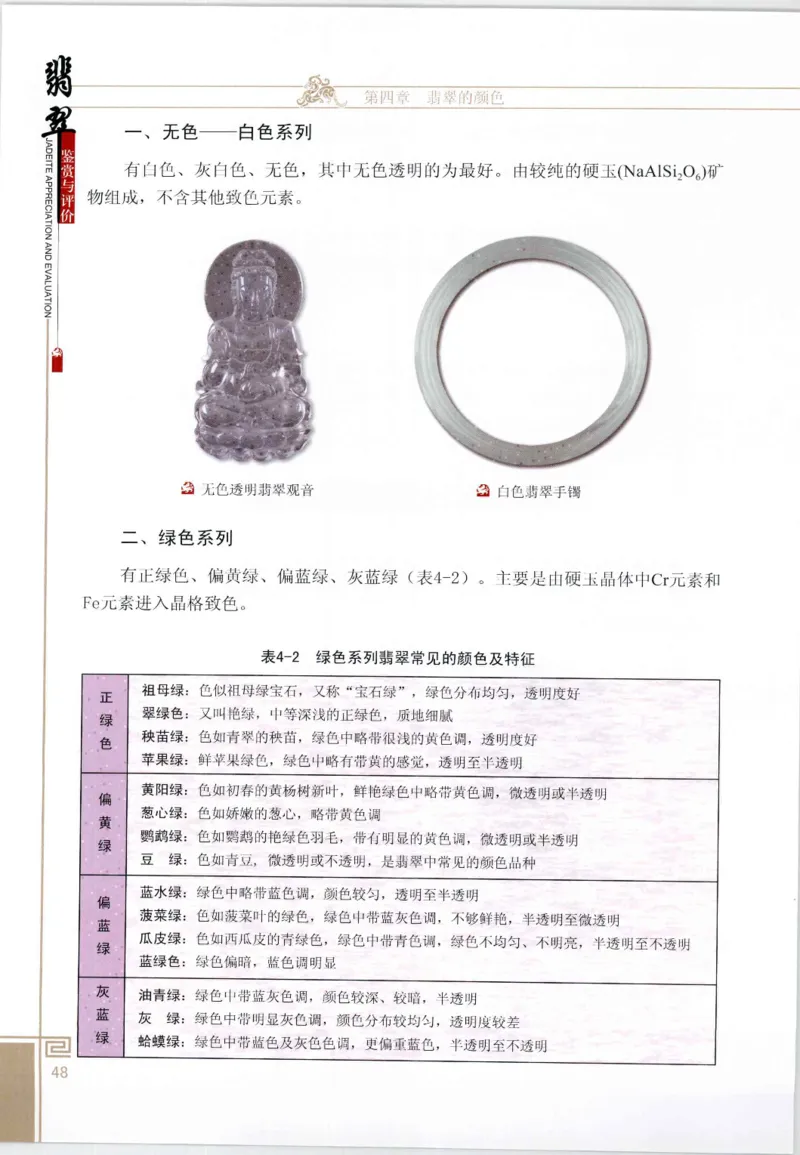 翡翠鉴赏与评价_X018-玉石珠宝鉴定教程最新合集_6、翡翠鉴定专题全套课程_翡翠电子书_翡翠鉴赏_11-20