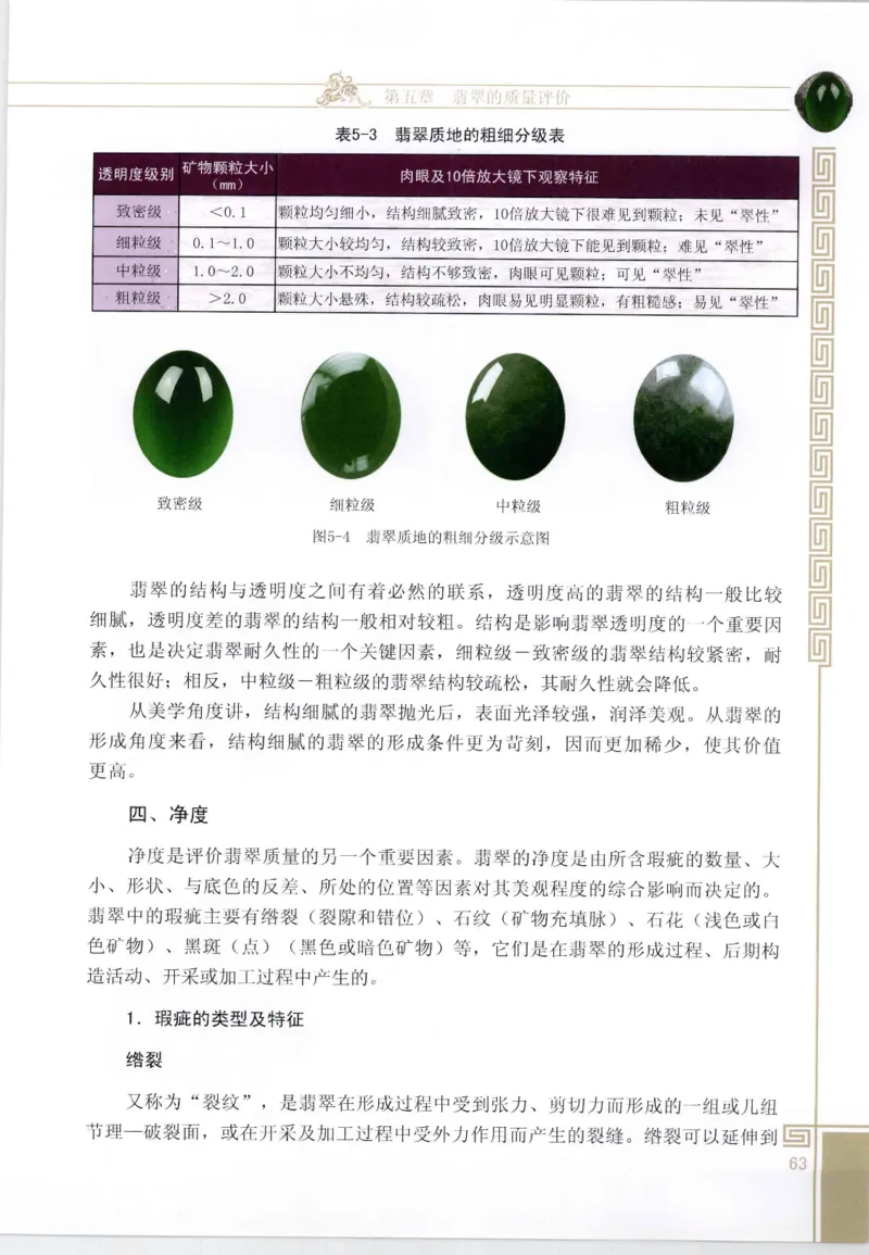 翡翠鉴赏与评价_X018-玉石珠宝鉴定教程最新合集_6、翡翠鉴定专题全套课程_翡翠电子书_翡翠鉴赏_11-20