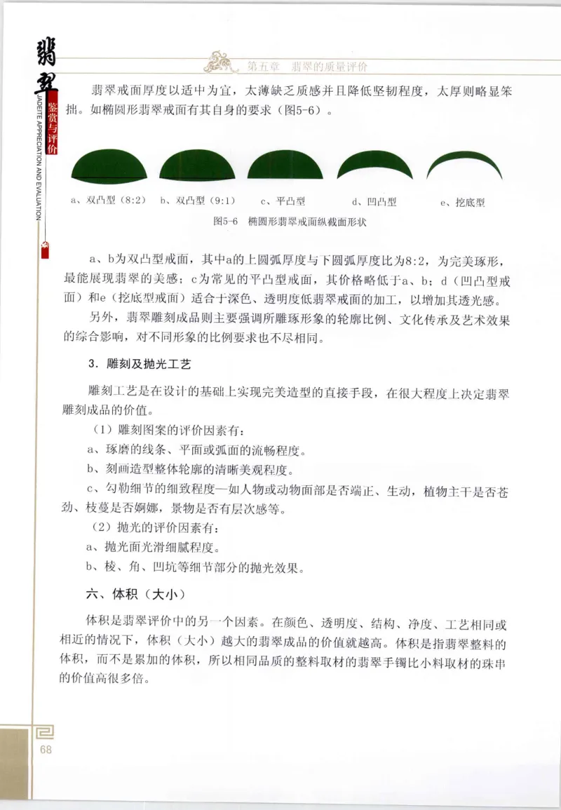 翡翠鉴赏与评价_X018-玉石珠宝鉴定教程最新合集_6、翡翠鉴定专题全套课程_翡翠电子书_翡翠鉴赏_11-20