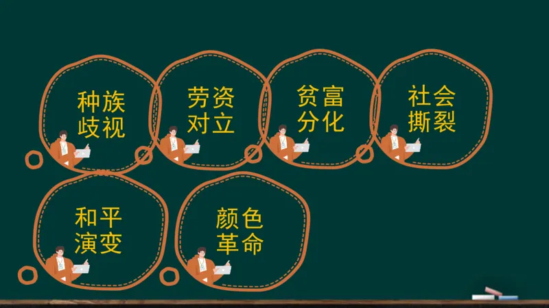 政治素养-思修_2026考公资料_（49）政治理论合集_政治理论合集_2025考研政治_06.王吉_02.基础起步_01.全科素养课