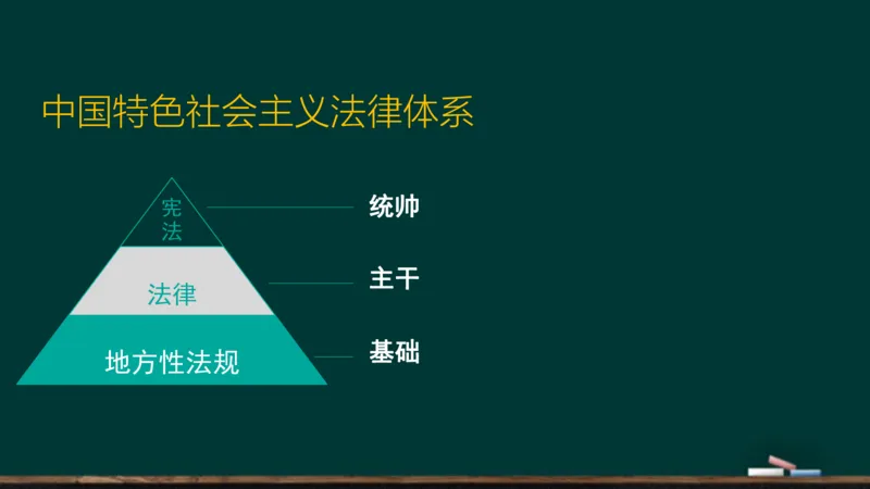 政治素养-思修_2026考公资料_（49）政治理论合集_政治理论合集_2025考研政治_06.王吉_02.基础起步_01.全科素养课