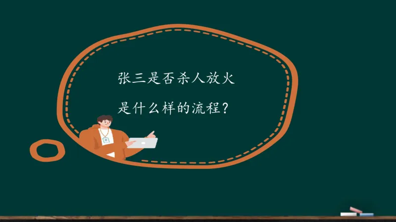 政治素养-思修_2026考公资料_（49）政治理论合集_政治理论合集_2025考研政治_06.王吉_02.基础起步_01.全科素养课