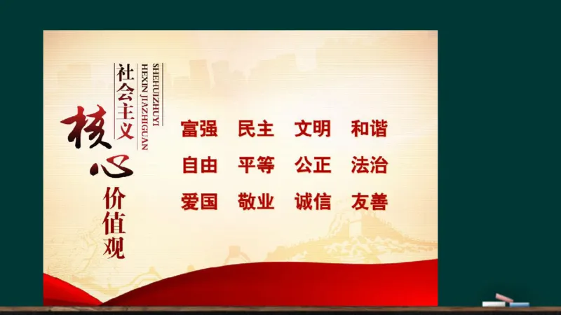 政治素养-思修_2026考公资料_（49）政治理论合集_政治理论合集_2025考研政治_06.王吉_02.基础起步_01.全科素养课
