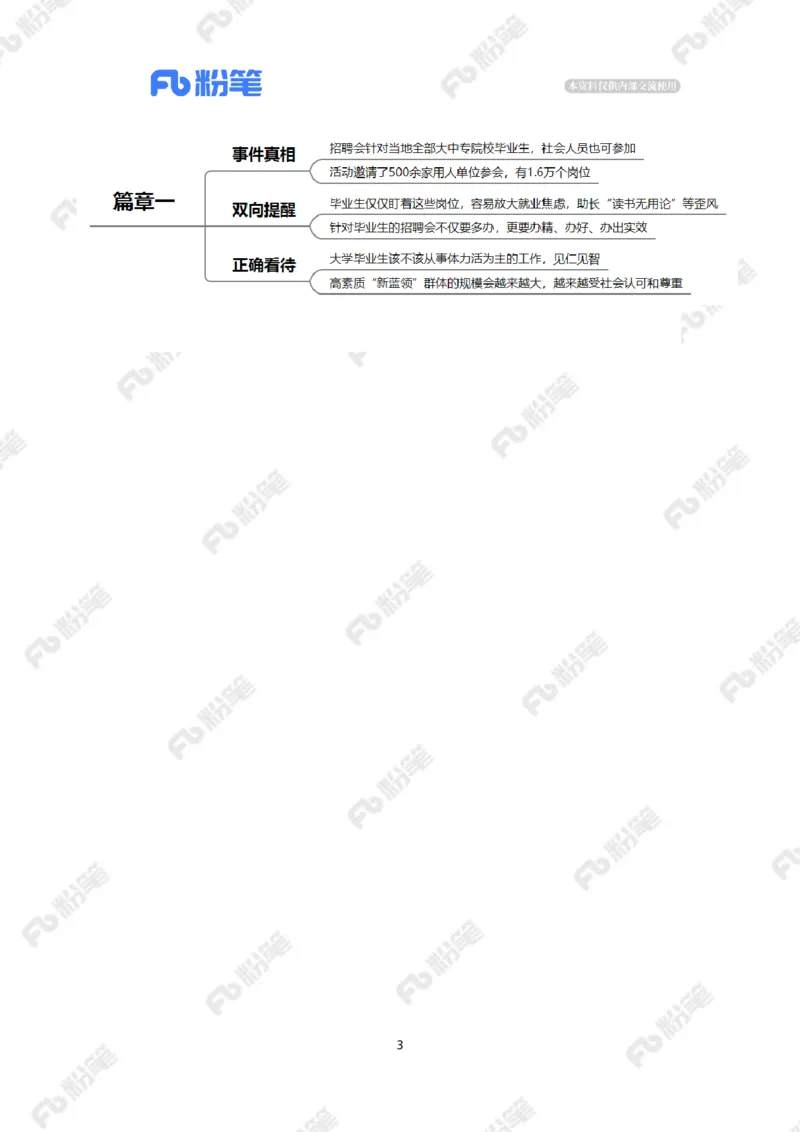 2023.03.08大学招聘会现&ldquo;洗碗工&rdquo;岗位（标注版）_2026考公资料_（10）粉笔_2025粉笔国考省考980（课＋笔记）_粉笔980（25多省）_1、粉笔时政_2、F晨读时政_2023年_03月