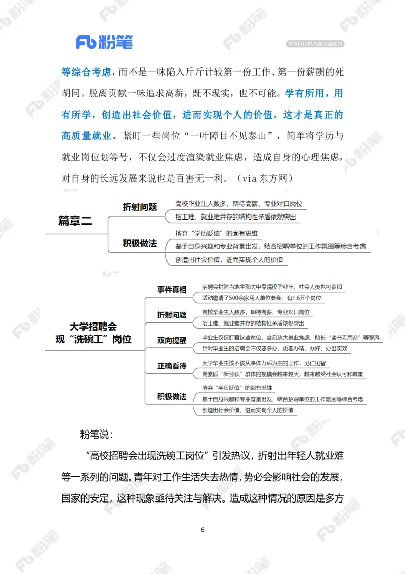 2023.03.08大学招聘会现&ldquo;洗碗工&rdquo;岗位（标注版）_2026考公资料_（10）粉笔_2025粉笔国考省考980（课＋笔记）_粉笔980（25多省）_1、粉笔时政_2、F晨读时政_2023年_03月