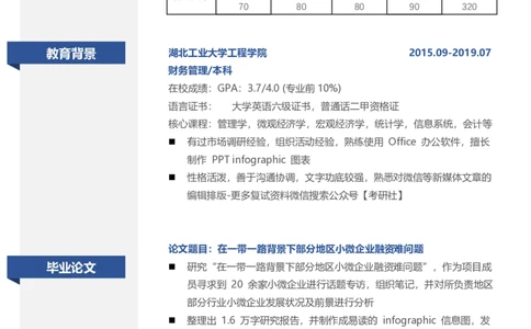 财会专业_26考研复试_10考研复试资料25_2025考研复试简历124款_按专业分类