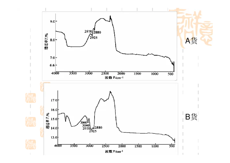 翡翠鉴别_X018-玉石珠宝鉴定教程最新合集_6、翡翠鉴定专题全套课程_翡翠电子书_翡翠鉴赏_31-40