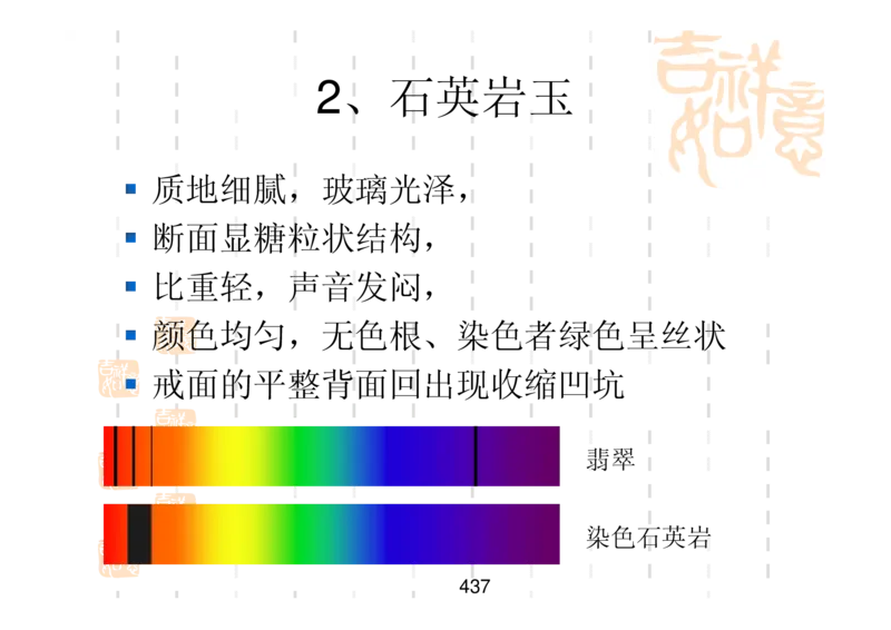 翡翠鉴别_X018-玉石珠宝鉴定教程最新合集_6、翡翠鉴定专题全套课程_翡翠电子书_翡翠鉴赏_31-40