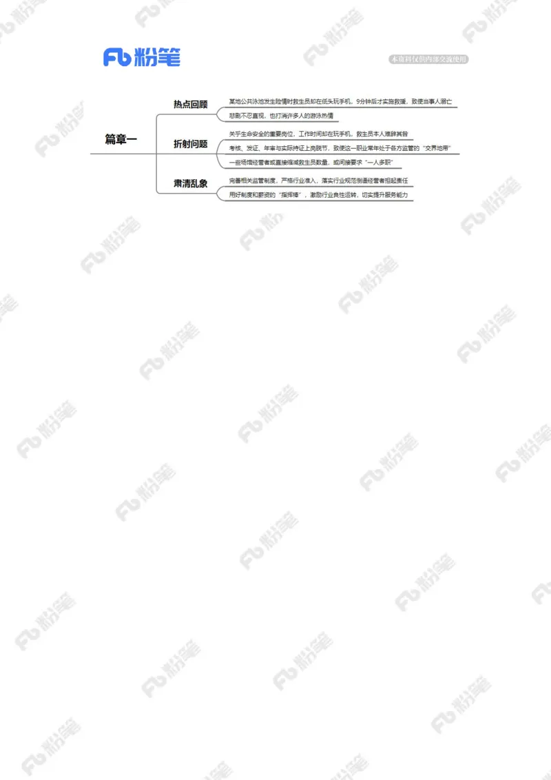 2023.07.01泳池救生员（标注版）_2026考公资料_（10）粉笔_2025粉笔国考省考980（课＋笔记）_粉笔980（25多省）_1、粉笔时政_2、F晨读时政_2023年_07月