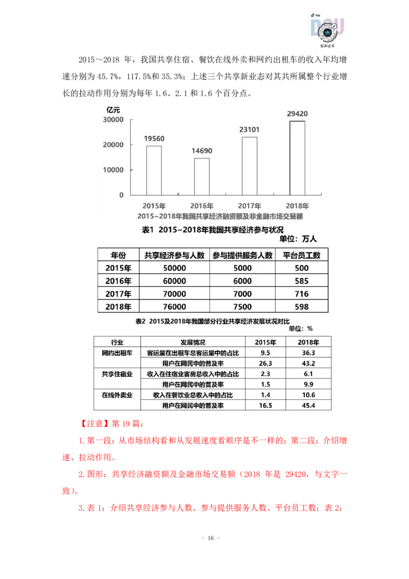 2023-03-16-随堂笔记刷题（3）_2026考公资料_超格合集_数资高照合集_资料分析高照合集⭐⭐⭐_2024课程25没开课的先看这个_超大杯2023高照资料超大杯刷题营_随堂笔记