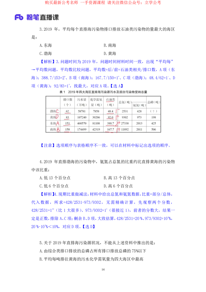 数资1_2026考公资料_（10）粉笔_2025粉笔国考省考980（课＋笔记）_粉笔980（25多省）_12025FB浙江省考980系统班_2.全强化提升_笔记