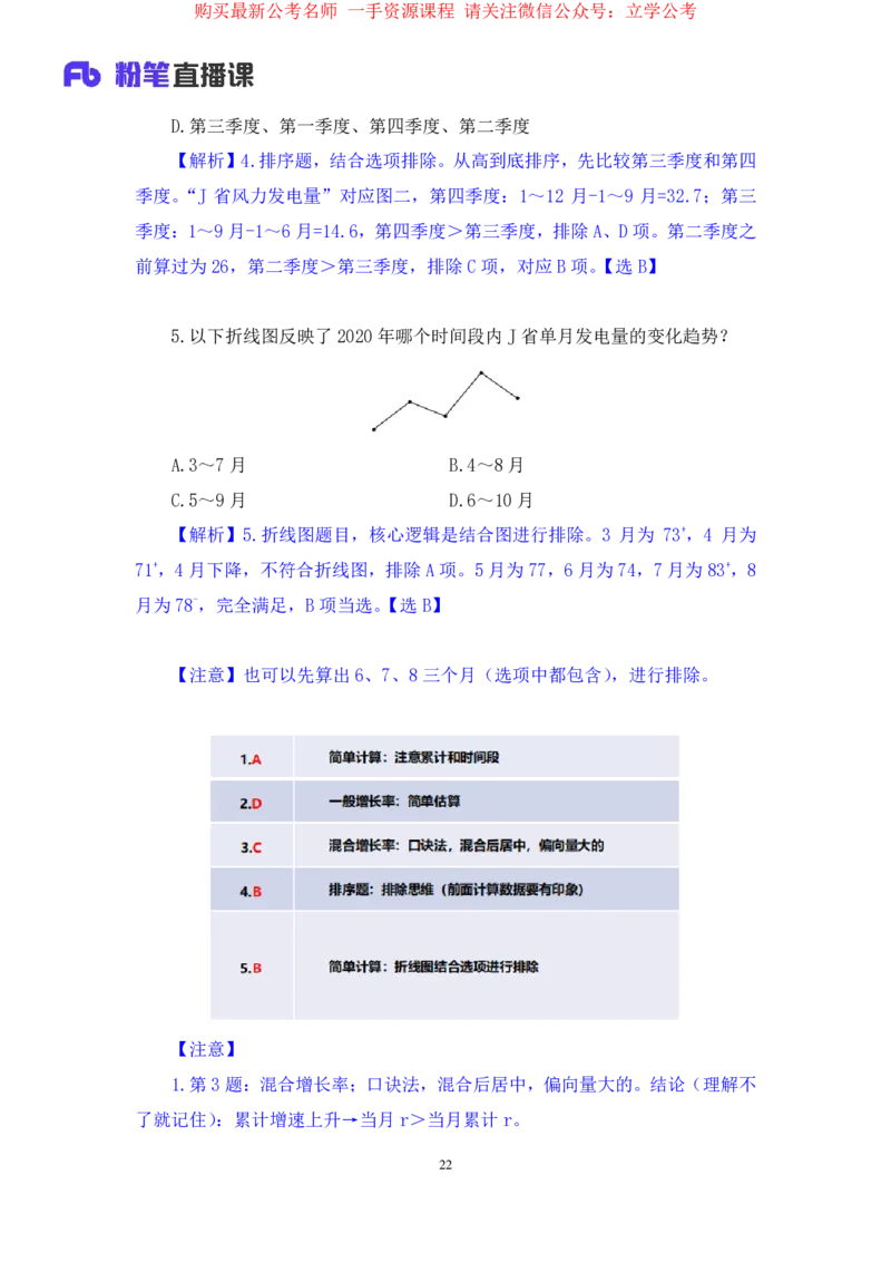数资1_2026考公资料_（10）粉笔_2025粉笔国考省考980（课＋笔记）_粉笔980（25多省）_12025FB浙江省考980系统班_2.全强化提升_笔记
