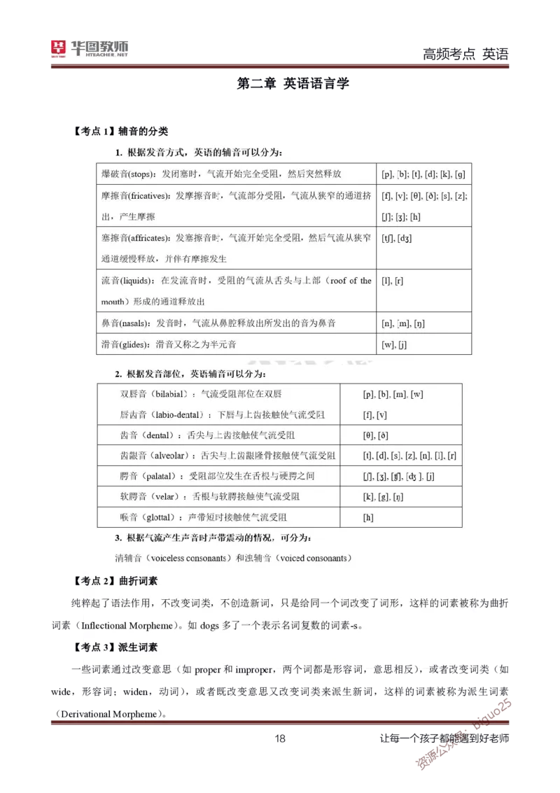 中学英语高频考点_教资_33教资笔试历年真题汇总（科一+科二+科三）_科三真题_02高中科三各科电子资料包合集_英语（资料文档）_高中英语_03高频考点及笔记