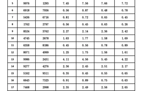 新速算1303-1312(答案版)_2026考公资料_超格合集_数资高照合集_速算高照抖音速算直播课_速算每日打卡题