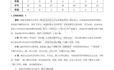 20年-25年真题答案-中学-教育知识_教资_25下资料合集二_2025下（科一科二）十年真题汇编「最新完整版❗️」_中学：10年教资真题汇编