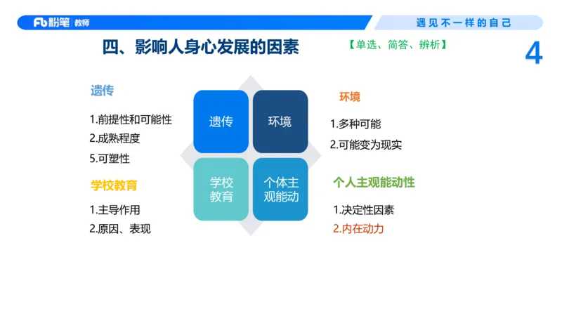 中学资格证科目二理论精讲4-钱晓萍_教资_F家2026上教资笔试系统班_26上FB中学教资笔试（更新中）_0226上-教育知识与能力（更新中）_1.理论精讲_讲义