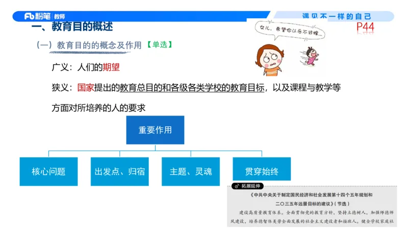 中学资格证科目二理论精讲4-钱晓萍_教资_F家2026上教资笔试系统班_26上FB中学教资笔试（更新中）_0226上-教育知识与能力（更新中）_1.理论精讲_讲义
