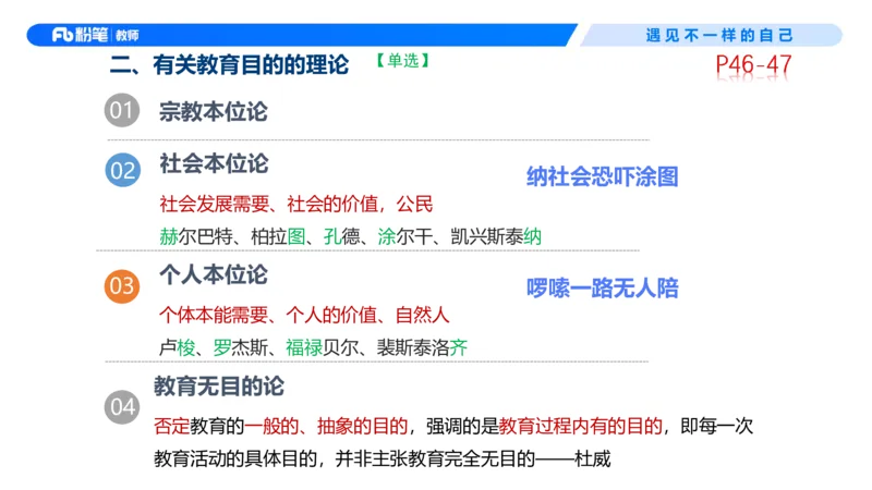中学资格证科目二理论精讲4-钱晓萍_教资_F家2026上教资笔试系统班_26上FB中学教资笔试（更新中）_0226上-教育知识与能力（更新中）_1.理论精讲_讲义