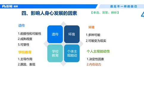 中学资格证科目二理论精讲4-钱晓萍_教资_F家2026上教资笔试系统班_26上FB中学教资笔试（更新中）_0226上-教育知识与能力（更新中）_1.理论精讲_讲义