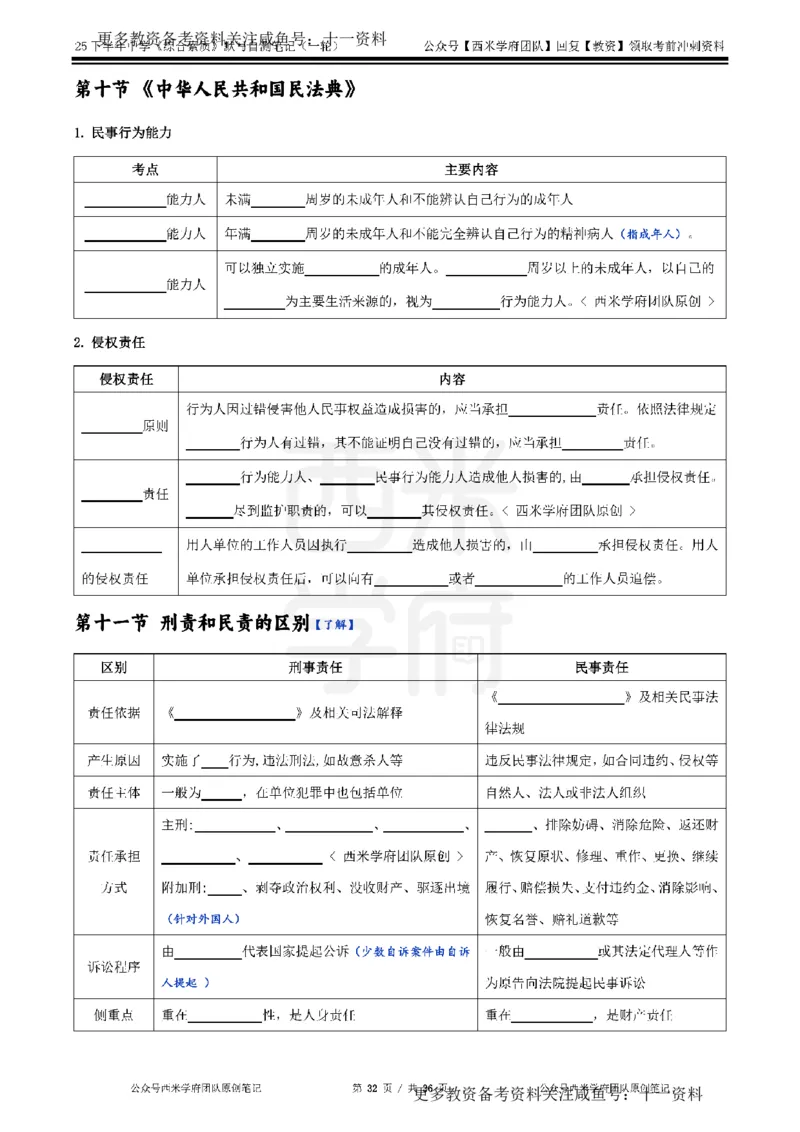 25下中学-综合素质-一轮默写自测笔记_教资_初高中2026教资_26上资料（持续更新）_06补充资料_10默写本