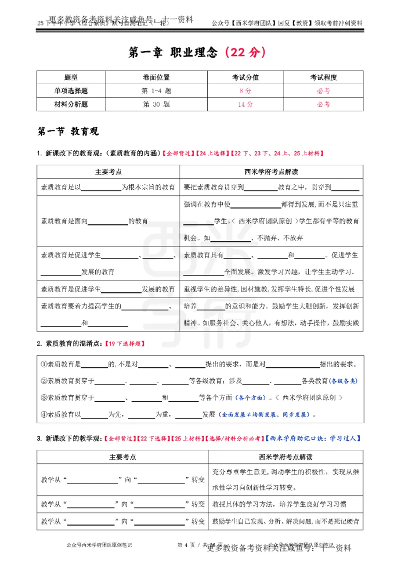 25下中学-综合素质-一轮默写自测笔记_教资_初高中2026教资_26上资料（持续更新）_06补充资料_10默写本
