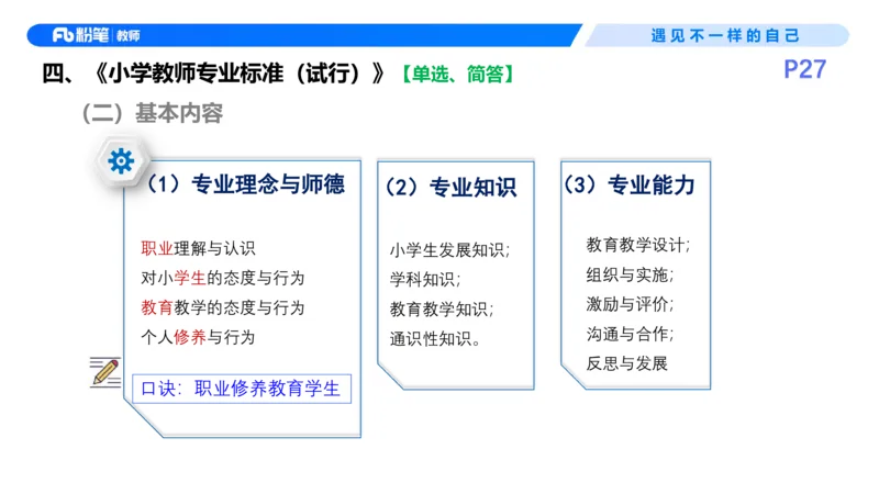 26上教育教学知识与能力理论精讲4-慕婉心(1)_教资_F家2026上教资笔试系统班_26上FB小学教资笔试（更新中）_26上小学-教育知识与能力（更新中）_01理论精讲_讲义