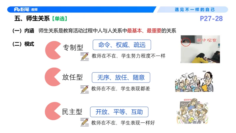 26上教育教学知识与能力理论精讲4-慕婉心(1)_教资_F家2026上教资笔试系统班_26上FB小学教资笔试（更新中）_26上小学-教育知识与能力（更新中）_01理论精讲_讲义