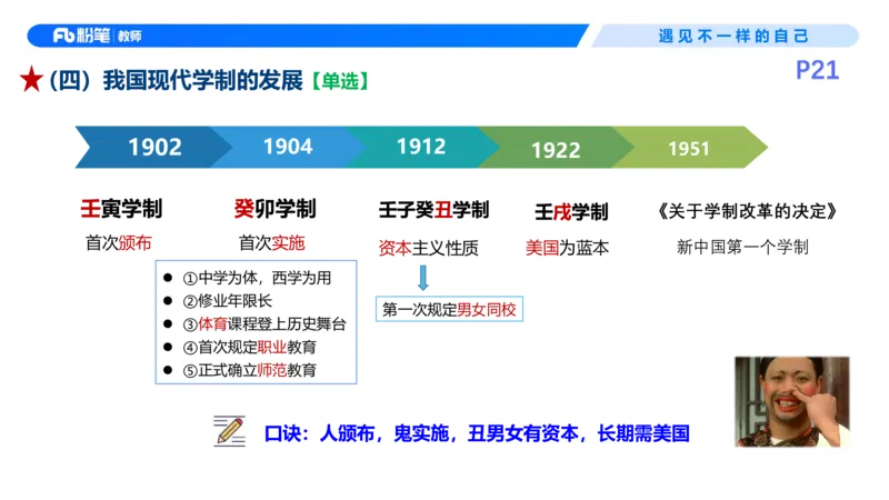 26上教育教学知识与能力理论精讲4-慕婉心(1)_教资_F家2026上教资笔试系统班_26上FB小学教资笔试（更新中）_26上小学-教育知识与能力（更新中）_01理论精讲_讲义