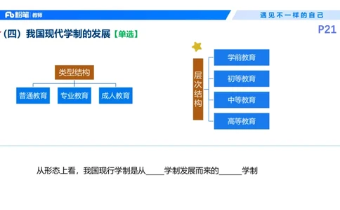 26上教育教学知识与能力理论精讲4-慕婉心(1)_教资_F家2026上教资笔试系统班_26上FB小学教资笔试（更新中）_26上小学-教育知识与能力（更新中）_01理论精讲_讲义