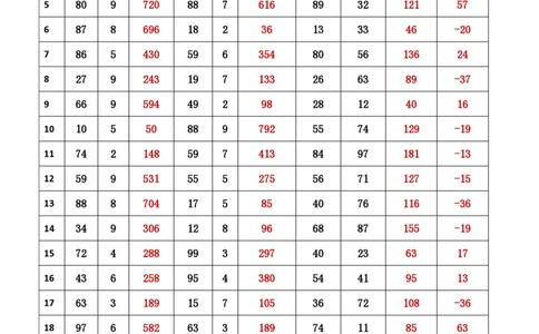 新速算1263-1272（答案版）_2026考公资料_超格合集_数资高照合集_速算高照抖音速算直播课_速算每日打卡题