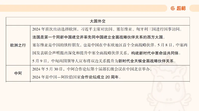 新年贺词研学-课件_2025010712522063_2026考公资料_（49）政治理论合集_政治理论合集_二〇二五年新年贺词考点大全_璐璐