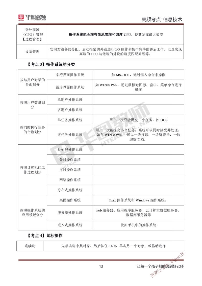 中学信息技术高频考点_教资_33教资笔试历年真题汇总（科一+科二+科三）_科三真题_02高中科三各科电子资料包合集_信息（资料文档）_高中信息_04高频考点及笔记