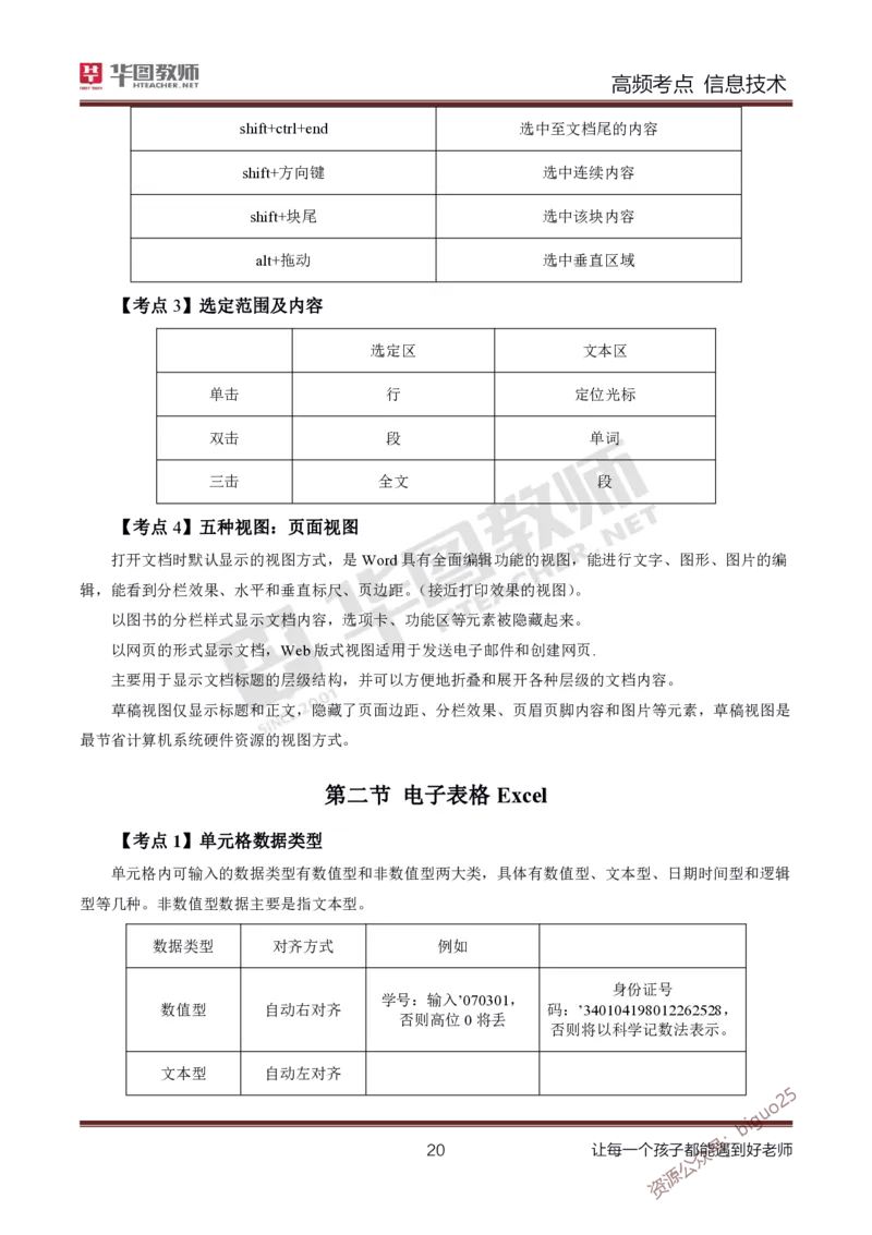 中学信息技术高频考点_教资_33教资笔试历年真题汇总（科一+科二+科三）_科三真题_02高中科三各科电子资料包合集_信息（资料文档）_高中信息_04高频考点及笔记