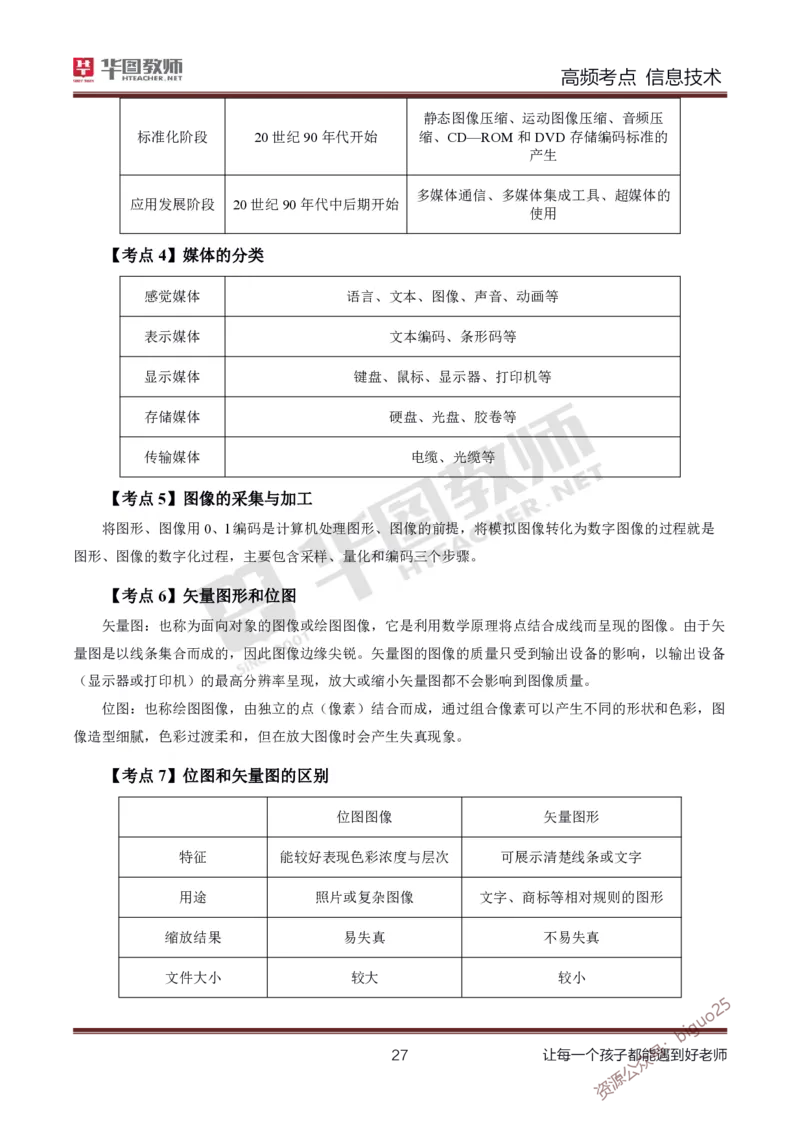 中学信息技术高频考点_教资_33教资笔试历年真题汇总（科一+科二+科三）_科三真题_02高中科三各科电子资料包合集_信息（资料文档）_高中信息_04高频考点及笔记