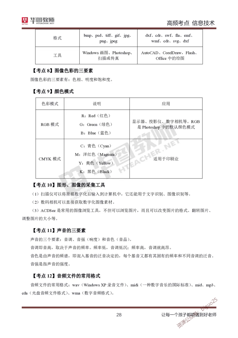 中学信息技术高频考点_教资_33教资笔试历年真题汇总（科一+科二+科三）_科三真题_02高中科三各科电子资料包合集_信息（资料文档）_高中信息_04高频考点及笔记