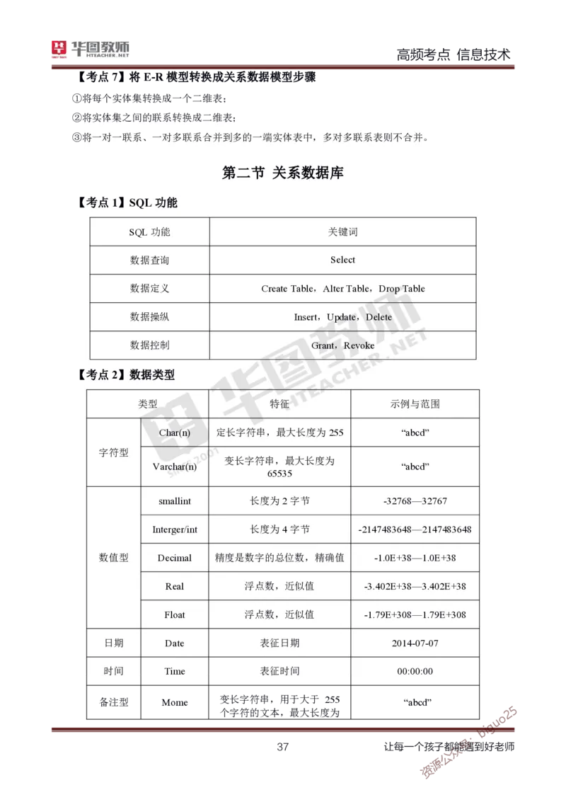 中学信息技术高频考点_教资_33教资笔试历年真题汇总（科一+科二+科三）_科三真题_02高中科三各科电子资料包合集_信息（资料文档）_高中信息_04高频考点及笔记