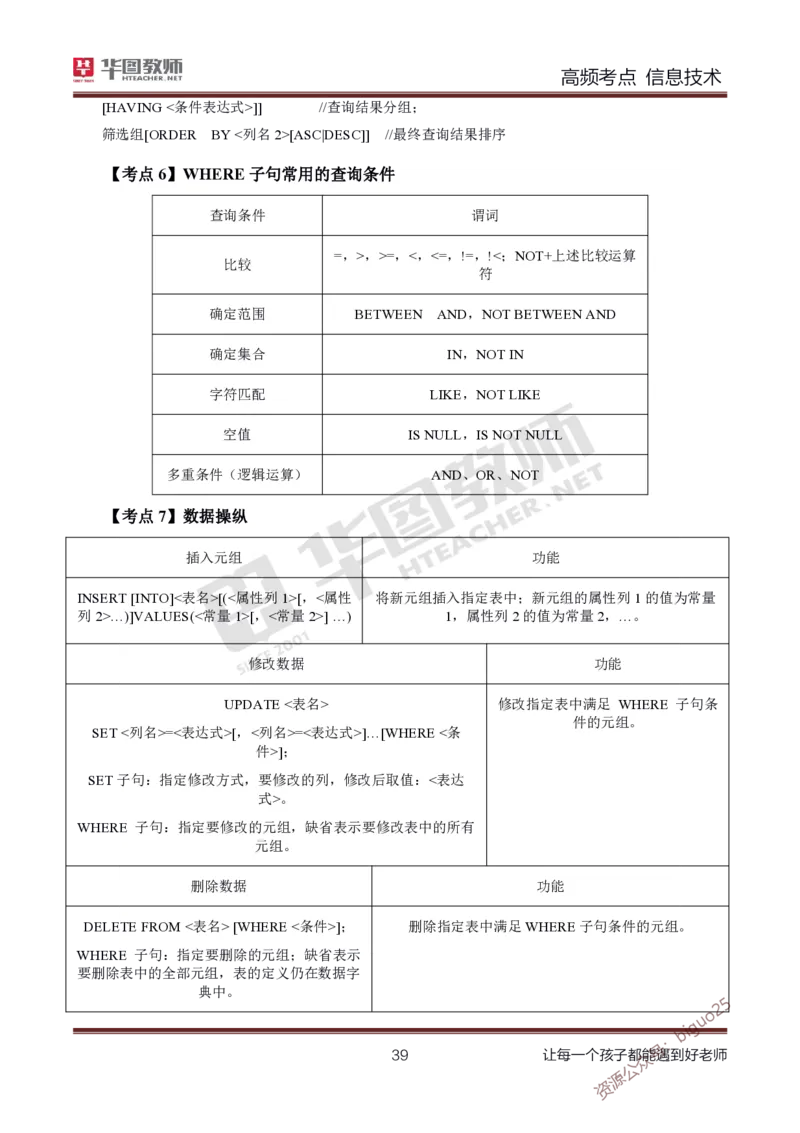 中学信息技术高频考点_教资_33教资笔试历年真题汇总（科一+科二+科三）_科三真题_02高中科三各科电子资料包合集_信息（资料文档）_高中信息_04高频考点及笔记