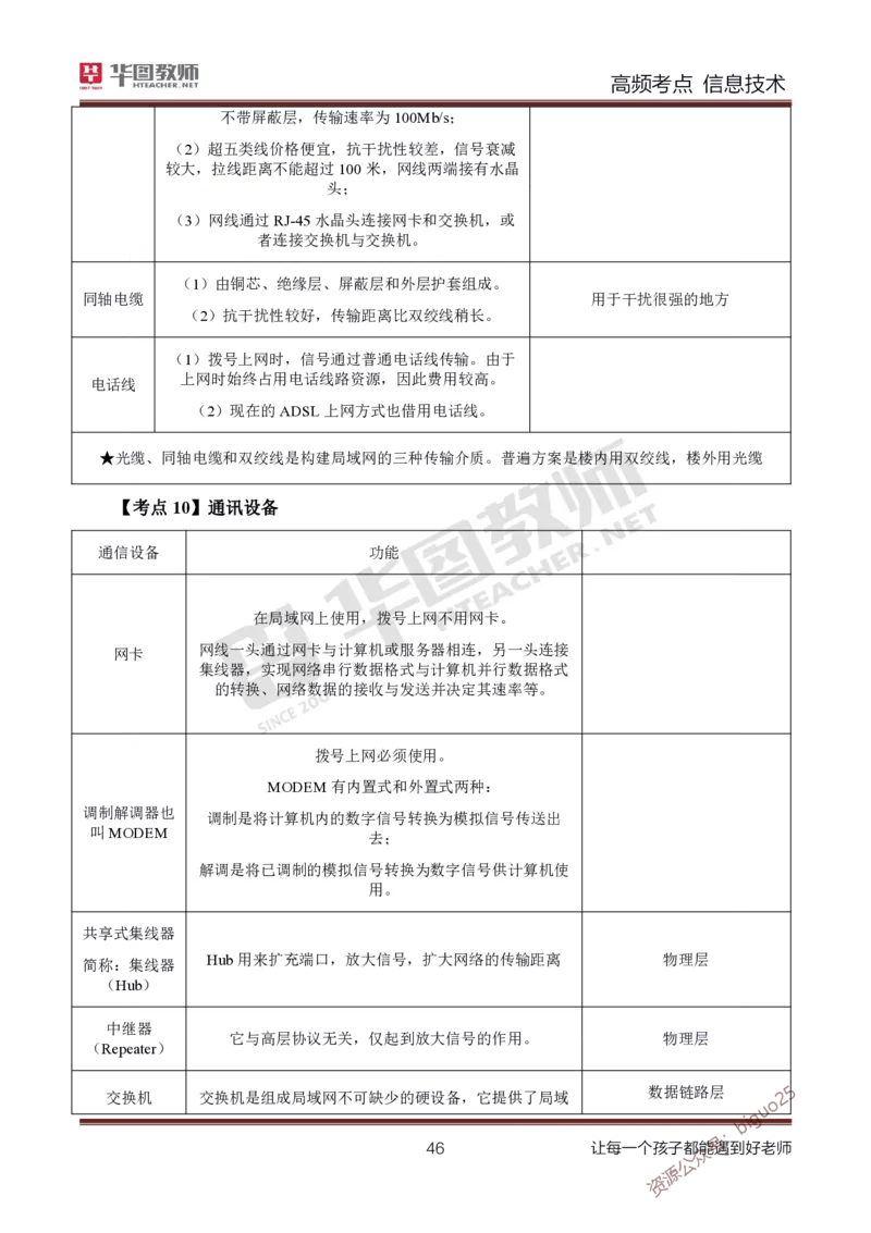中学信息技术高频考点_教资_33教资笔试历年真题汇总（科一+科二+科三）_科三真题_02高中科三各科电子资料包合集_信息（资料文档）_高中信息_04高频考点及笔记