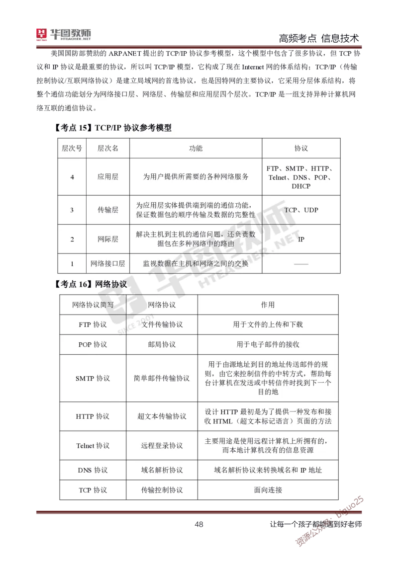 中学信息技术高频考点_教资_33教资笔试历年真题汇总（科一+科二+科三）_科三真题_02高中科三各科电子资料包合集_信息（资料文档）_高中信息_04高频考点及笔记