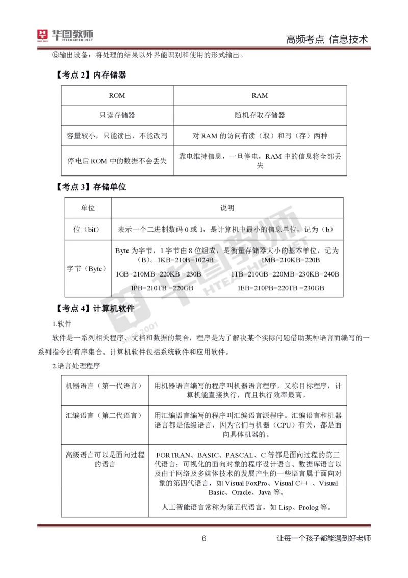 中学信息技术高频考点_教资_33教资笔试历年真题汇总（科一+科二+科三）_科三真题_02高中科三各科电子资料包合集_信息（资料文档）_高中信息_04高频考点及笔记