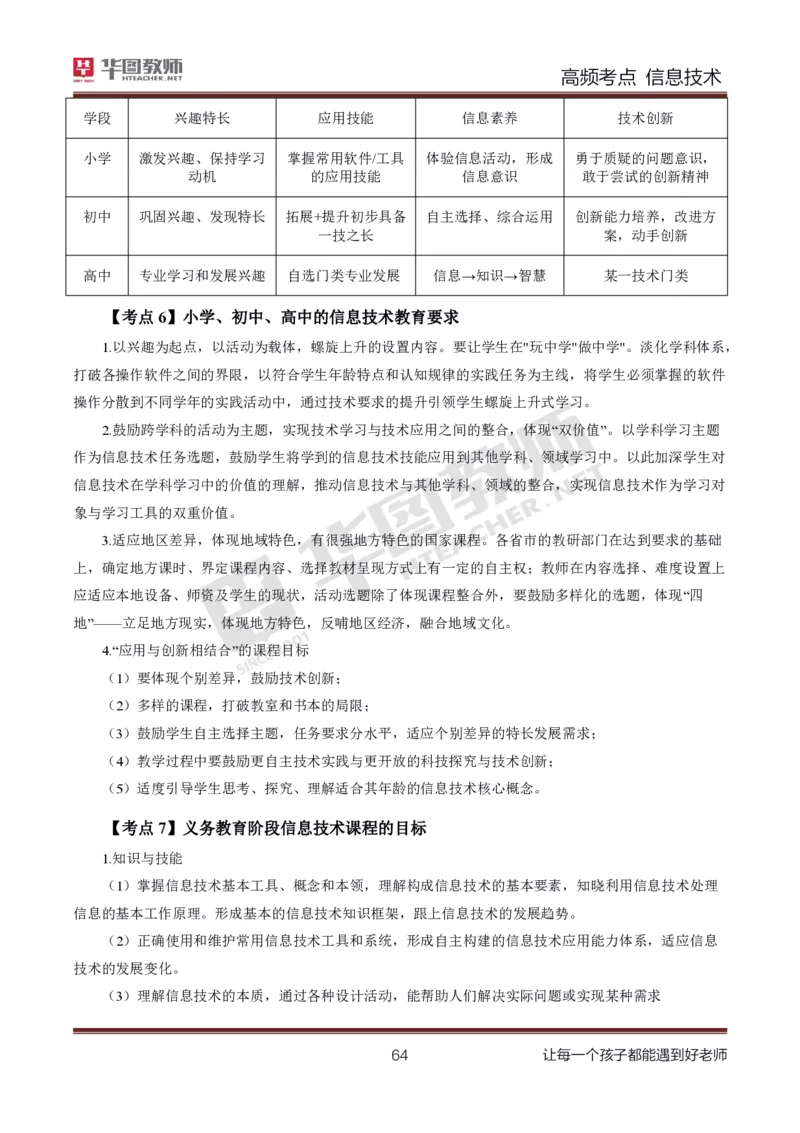 中学信息技术高频考点_教资_33教资笔试历年真题汇总（科一+科二+科三）_科三真题_02高中科三各科电子资料包合集_信息（资料文档）_高中信息_04高频考点及笔记