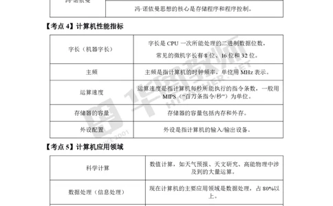 中学信息技术高频考点_教资_33教资笔试历年真题汇总（科一+科二+科三）_科三真题_02高中科三各科电子资料包合集_信息（资料文档）_高中信息_04高频考点及笔记
